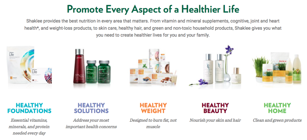 Vitamins Distributor in Raleigh, NC | Shaklee Products